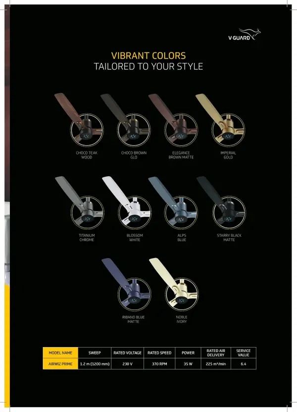 V-Guard AIRWIZ PRIME PREMIUM HIGH SPEED (48") 370 RPM with 3 Year Warranty BLDC Motor with Remote 1200 mm Ceiling Fan  (5 Star) - Image 12